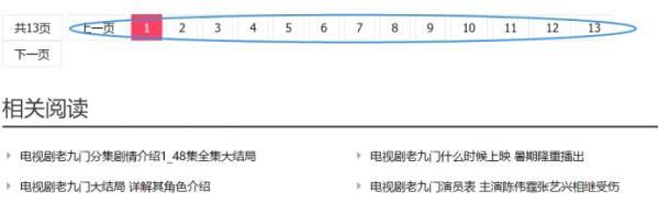 網站跳出率、PV值達到多少 才算及格？