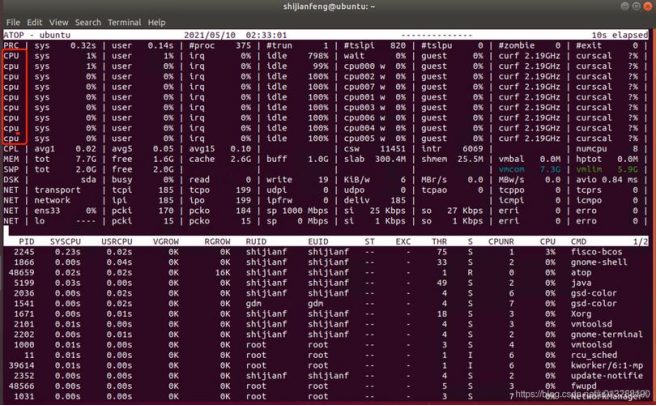 提高國外VPS云主機性能（Linux系統(tǒng)）的4個步驟