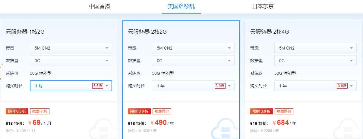 國外服務(wù)器租用價格一般怎么算（國外服務(wù)器價格計算）