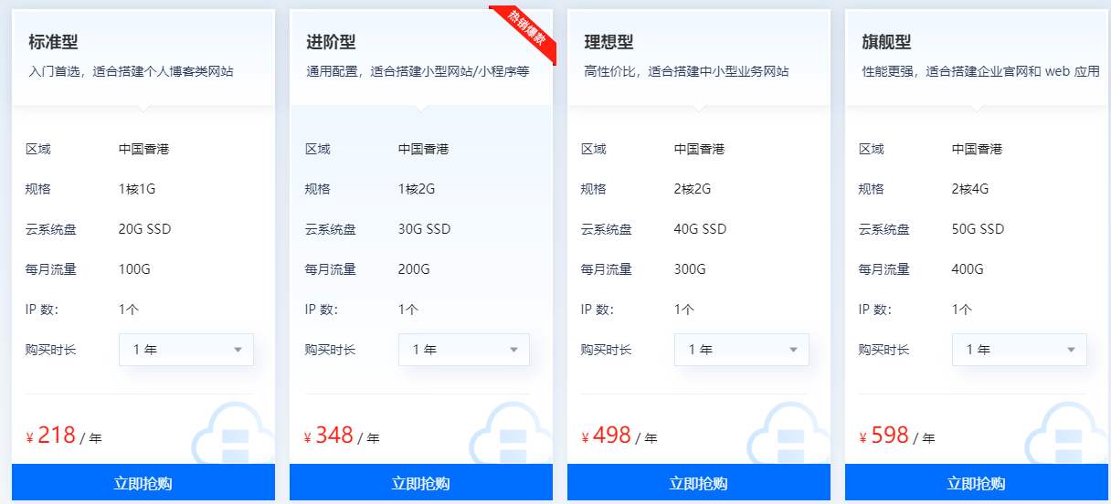 2023年國內香港輕量云服務器價格表
