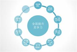 華越廣告聯(lián)盟